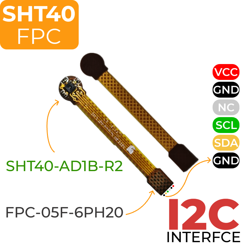 FPC-ENV2